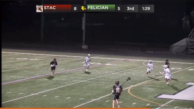 Reno Molina Highlight Tape 2022-2023 смотреть онлайн