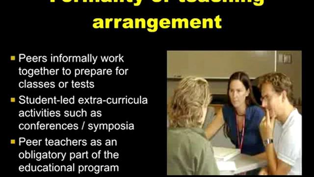 Peer teaching in higher education смотреть онлайн