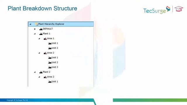 SmartPlant Instrumentation Basic User Training Demo смотреть онлайн