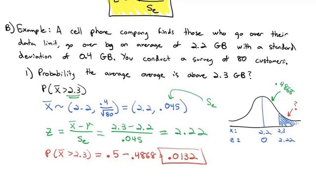 Statistic for beginners | Statistics for Data Science смотреть онлайн
