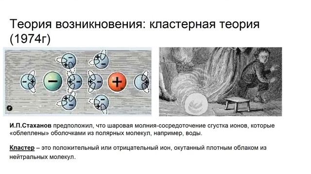 Шаровая молния смотреть онлайн