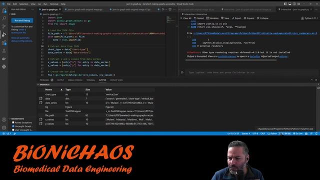 Graph Detector with Python and GitHub Copilot and Data from Kaggle Part 7 смотреть онлайн