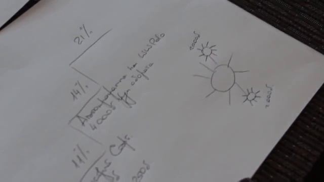 Откуда берутся деньги в LR؟ Анастасия Батурина смотреть онлайн