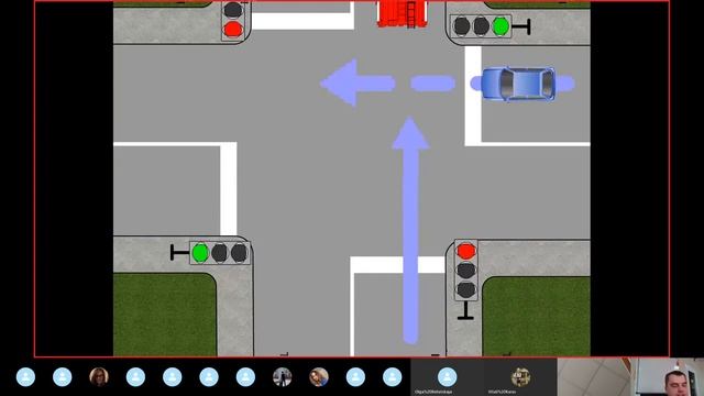 Главы №4 и №6 правил дорожного движения (краткое описание). смотреть онлайн