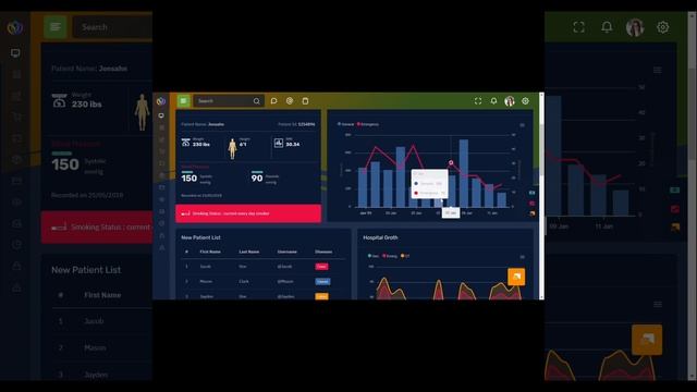 Crmx Admin - Bootstrap 5 Admin Panel With CRM Dashboard смотреть онлайн