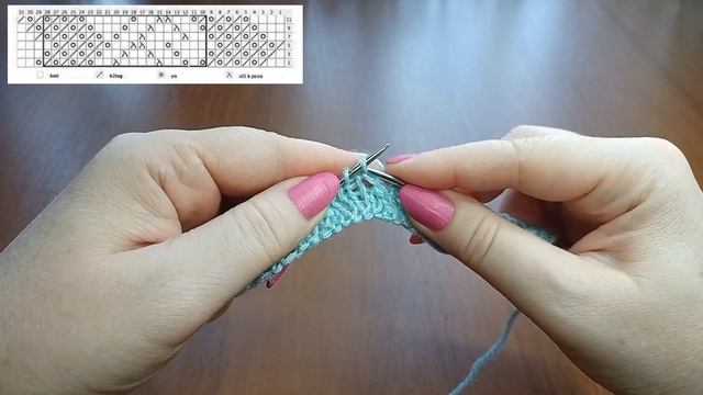 ?Красивый узор " Колосок" спицами + схема ? Knitting pattern "Spikelet". смотреть онлайн