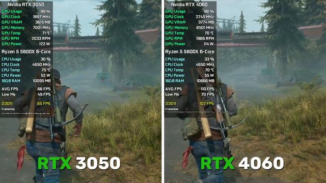 RTX 3050 vs RTX 4060 Test in 12 Games смотреть онлайн