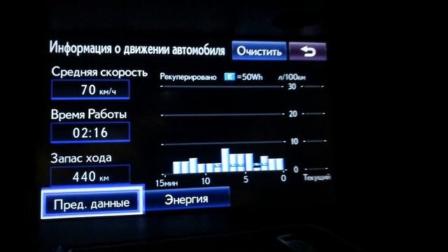 расход лексус es300h смотреть онлайн