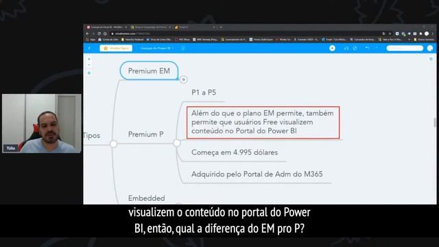 [Power Bi] A licença Premium P do Power BI te permite fazer isso смотреть онлайн
