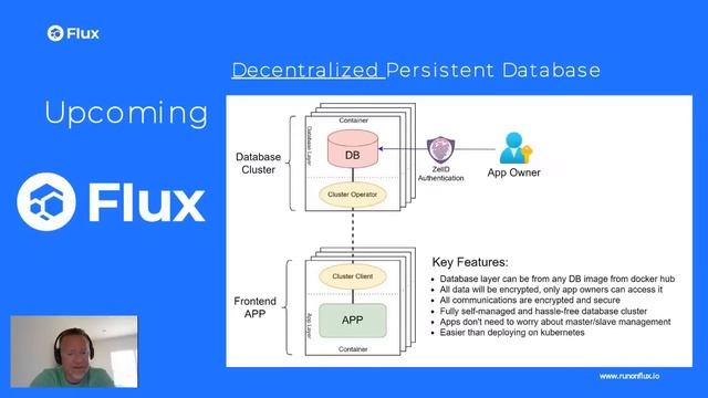 Flux RoadMap Update & AMA смотреть онлайн