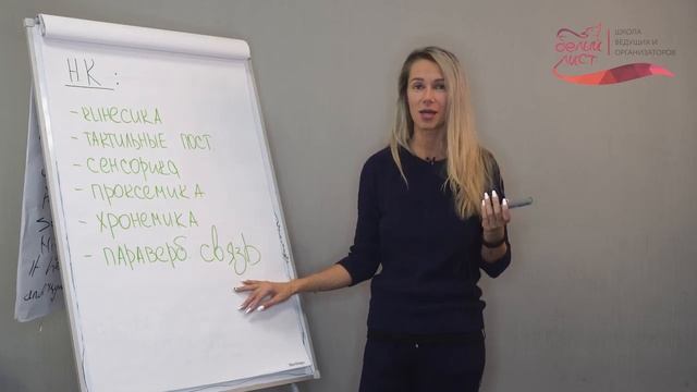 Тема: Вербальное и невербальное общение смотреть онлайн