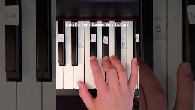 Lana Del Rey - Summertime Sadness - piano tutorial смотреть онлайн