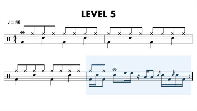 10 levels of drum fills - which level can you play? 🥁🎵 смотреть онлайн