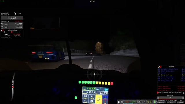 25 Laps at Le Mans - Assetto Corsa Stream смотреть онлайн