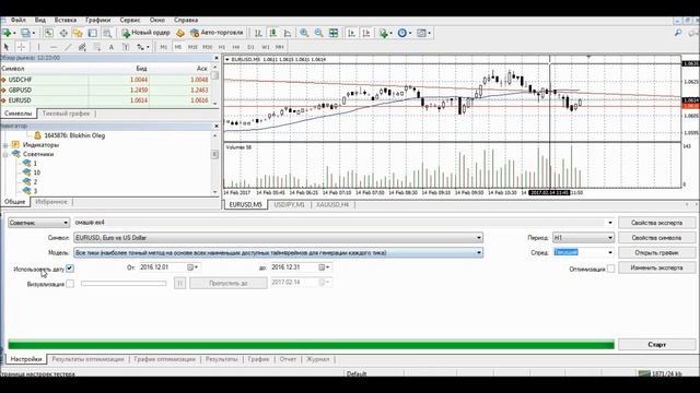 Пример использования тестера стратегий в терминале MetaTrader4