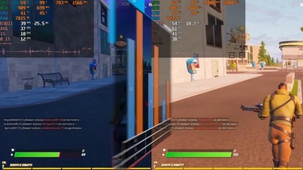 Обзор и тесты GTS 450 DDR3 | Тесты в новых играх | 2021