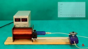 Магнитное поле соленоида