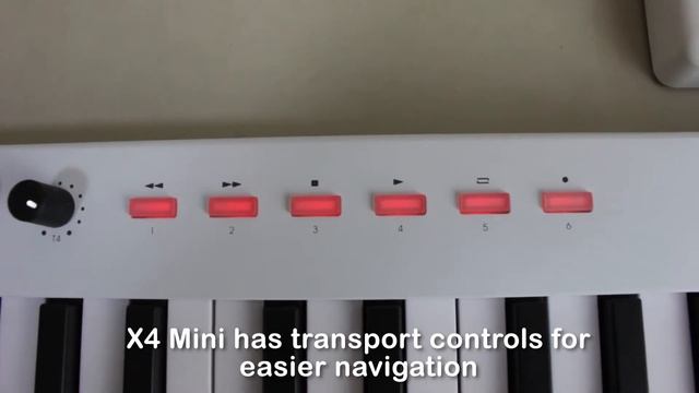 X4 Mini Keyboard with Midiplus Mini Engine Pro and iPad - Product Demonstration смотреть онлайн