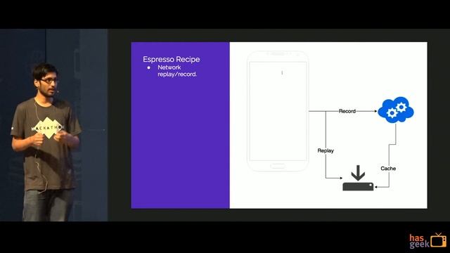 Scalable Espresso Testing - Harshit Bangar, Uber смотреть онлайн