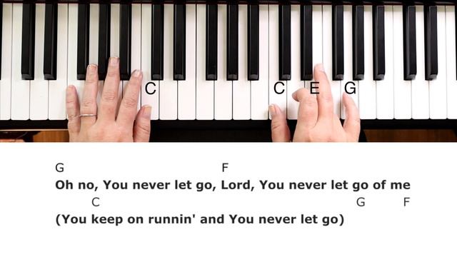 You Never Let Go -Beth Redman~Matt Redman (Key of C)//EASY Piano Tutorial смотреть онлайн