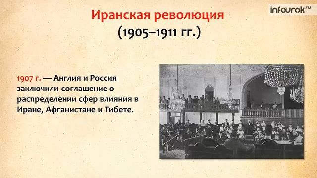 Страны Азии в конце XIX в - начале XX в | Всемирная история 8 класс #26 | Инфоурок смотреть онлайн