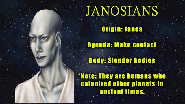 All Alien Races from A - Z (2020) смотреть онлайн