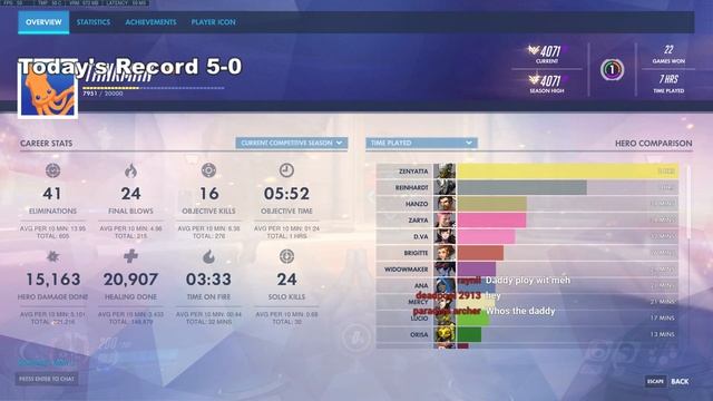 Overwatch Comp & Chill смотреть онлайн