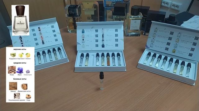 FRAPIN CHECKMATE 2021 / кожа да и только! / знакомство с парфюмом из Аромабокса с Рандеву /