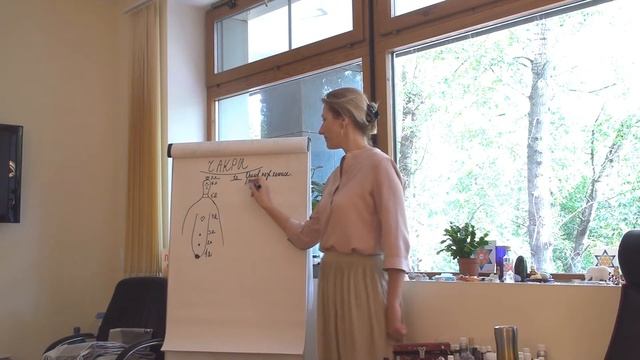 Лера Хижная про первую чакру смотреть онлайн