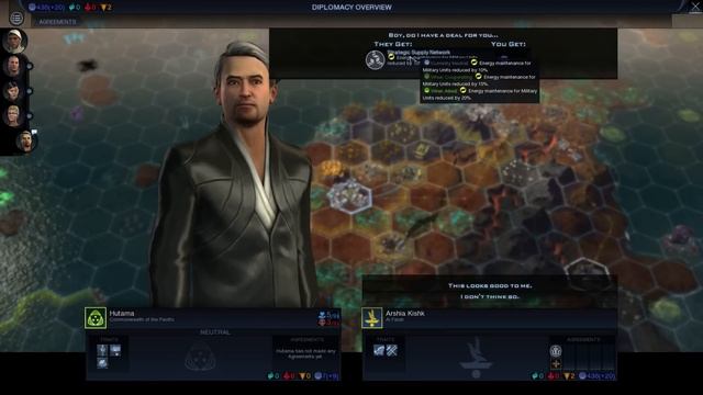 Civilization Beyond Earth Rising Tide Let's Play - Al Falah - Soyuz - #7 "The Last Sponsor" смотреть онлайн