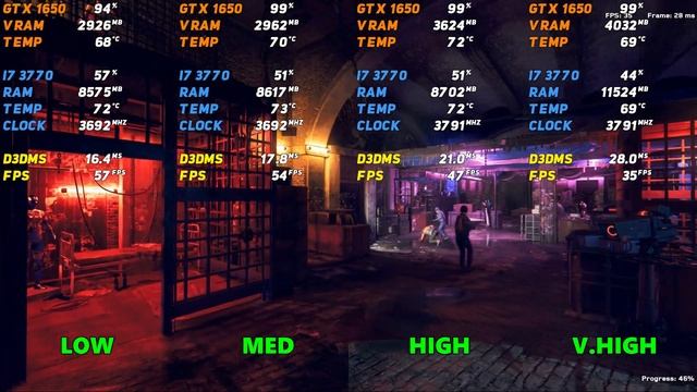 GTX 1650 | Watch Dogs: Legion - Driver 457.09 - Low vs Med vs High vs Very High - Benchmark Test смотреть онлайн