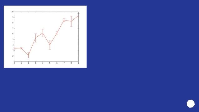 making errorbars not clipped in matplotlib with Python смотреть онлайн