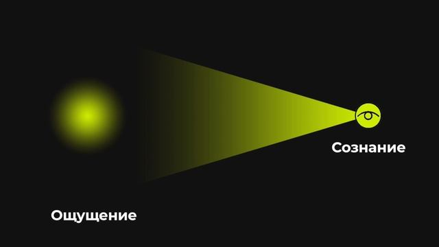 Кто этот «Я», которым ты себя называешь?! смотреть онлайн