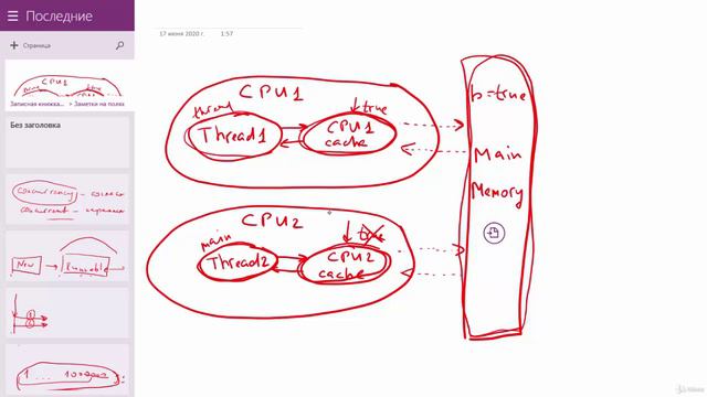 Java - получи чёрный пояс! 6. Ключевое слово volatile смотреть онлайн