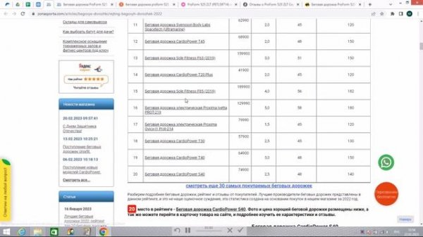 Беговая дорожка ProForm 525 отзывы и обзор репутации в интернете