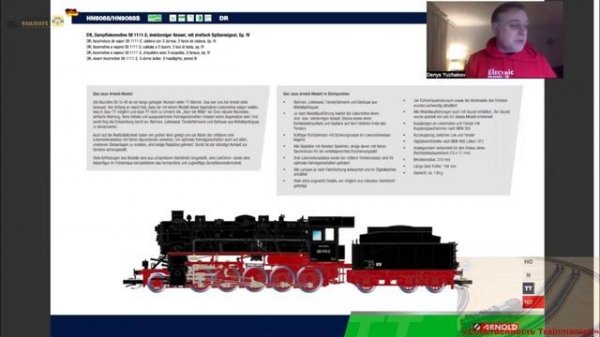 Arnold 2023.  Масштаб  TT