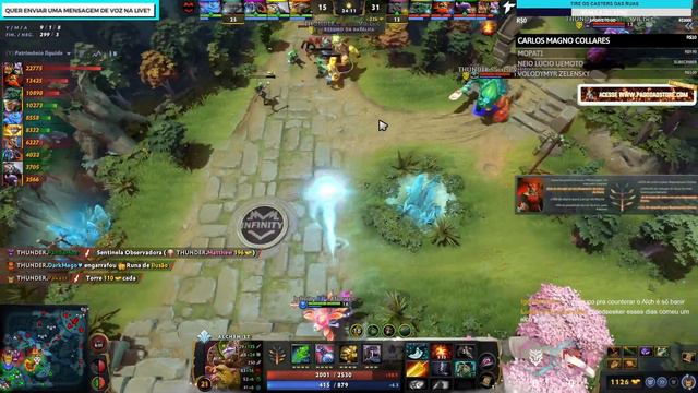 THUNDER AWAKEN X INFINITY - DPC SA Div. I @JAPALOKY смотреть онлайн