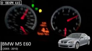 Разгон 0 100 BMW M5 разных поколений