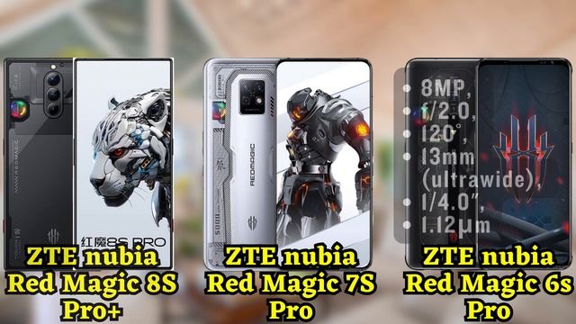 ZTE nubia Red Magic 8S Pro Plus vs 7S Pro vs 6S Pro смотреть онлайн