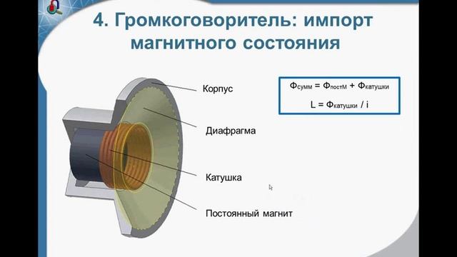 ELCUT: Вебинар: Постоянные магниты смотреть онлайн