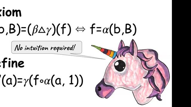 Inside Every Calculus Is A Little Algebra Waiting To Get Out смотреть онлайн