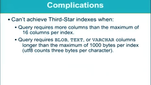 How to Design Indexes, Really смотреть онлайн