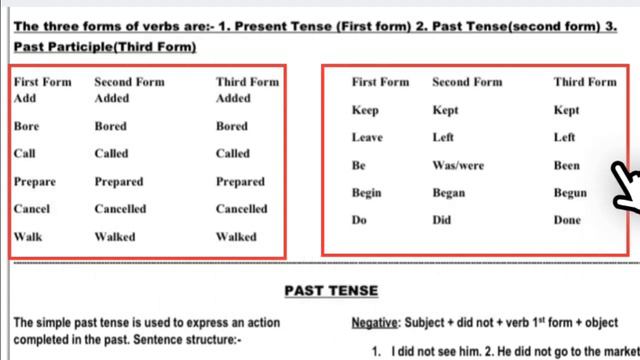 English Worksheet No.-22 | Class-8 | 04-10-2021 | VERB | DOE worksheets смотреть онлайн