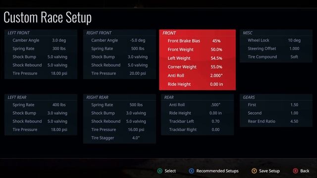 Tony Stewart's All American Racing Setup - Big Block Modifieds at Elk Ridge смотреть онлайн