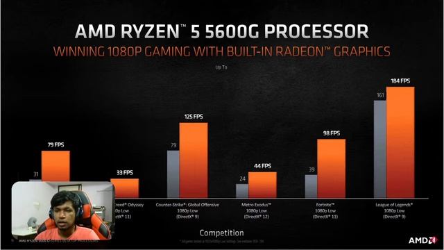 AMD Ryzen 5000 G Series Q&A session Tamil #Sponsored смотреть онлайн