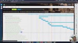 Пример очень большой диаграммы Ганта в Битрикс24!