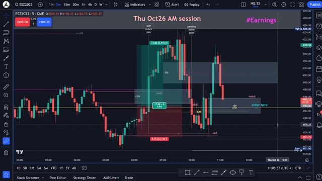 231026.thu ES - pricewatch *flicker warning* смотреть онлайн