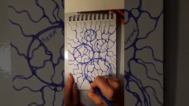 Исполнение Заветного Желания| НейроГрафика | АВН смотреть онлайн