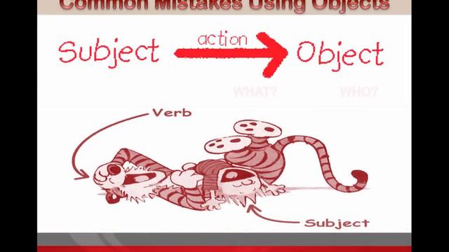 Sentence Word Order смотреть онлайн
