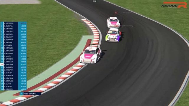 2-й Этап RUMOS HTR Touring смотреть онлайн